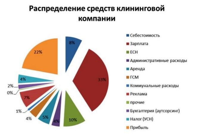 кто украл мой сыр читать