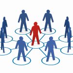 Why is Network Marketing so Lucrative