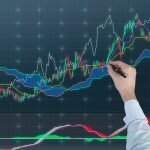 Что дают индикаторы для бинарных опционов