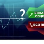 Бинарные опционы: развод или правда