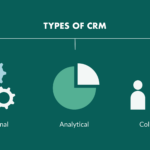 Type Of Crm Software