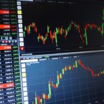 What Is Order Management System In Trading